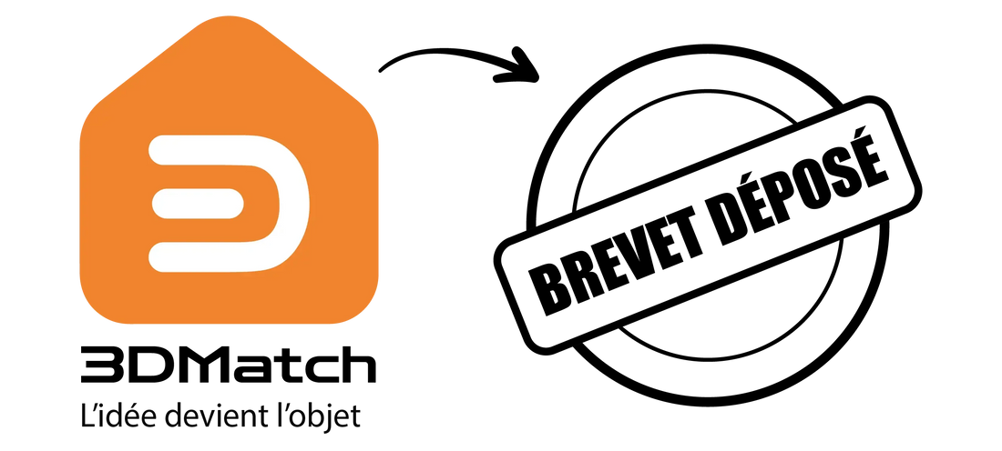 Brevet Déposé : L'Innovation 3DMatch Protégée